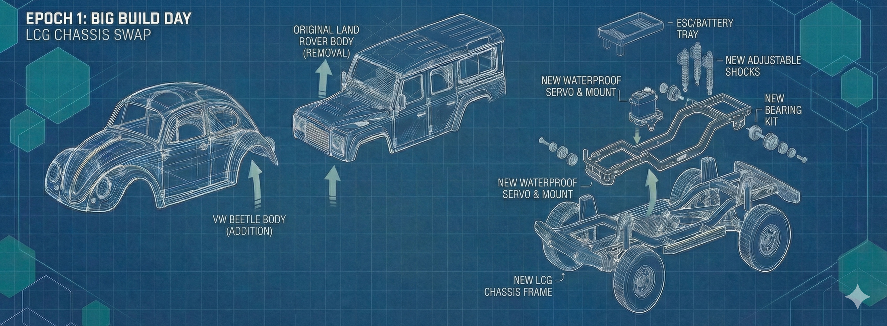 Bug-bodied TRX-4M during Epoch 1 build